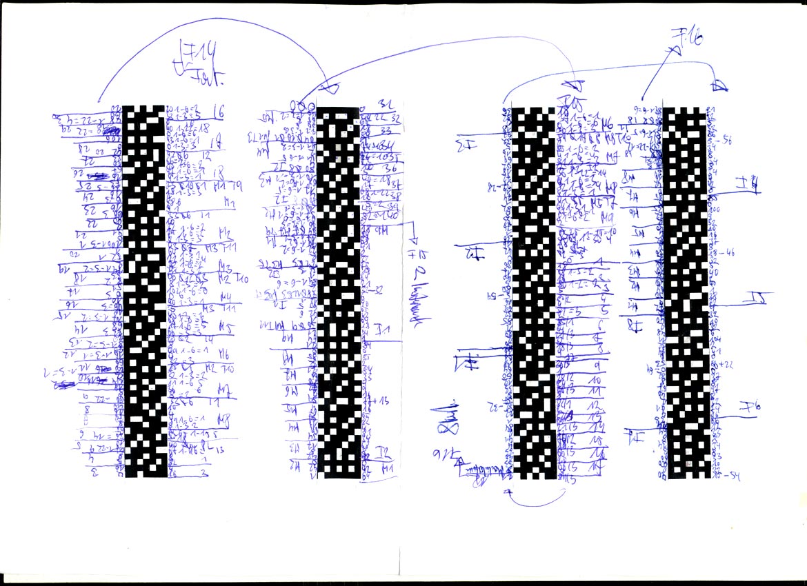 Scans der verwendeten Pixelstreifen